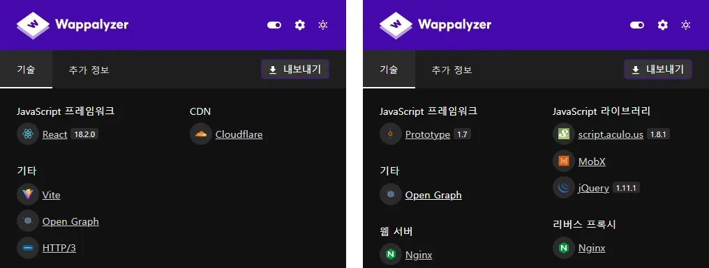 Wappalyzer로 확인한 피싱 사이트와 실제 Steam 사이트의 기술 스택 비교